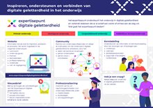 infographic-expertisepunt-digitale-geletterdheid-web